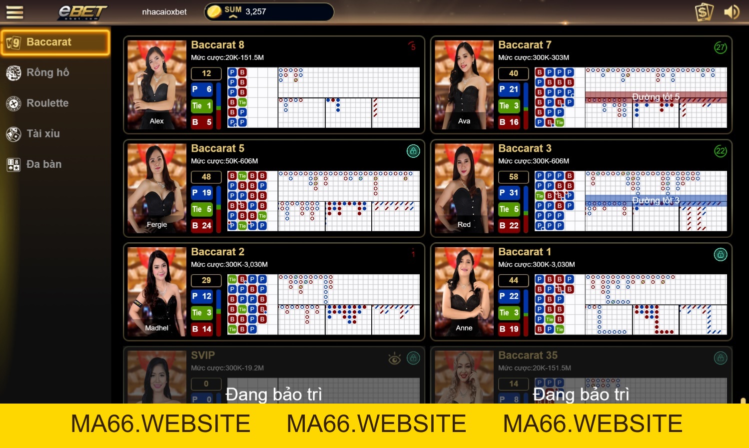 eBET là gì? Hướng dẫn cược eBET tại nhà cái Oxbet - Ma66