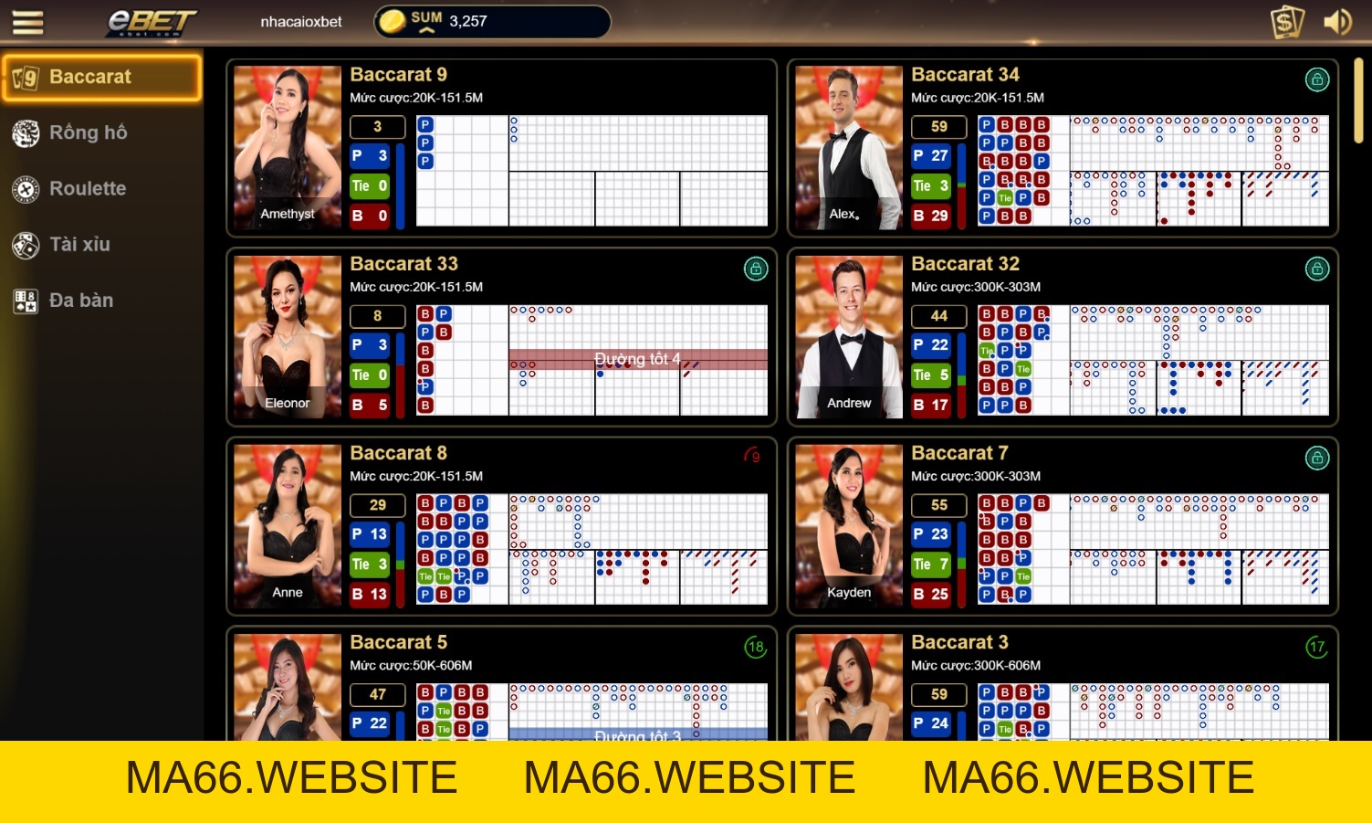 eBET là gì? Hướng dẫn cược eBET tại nhà cái Oxbet - Ma66