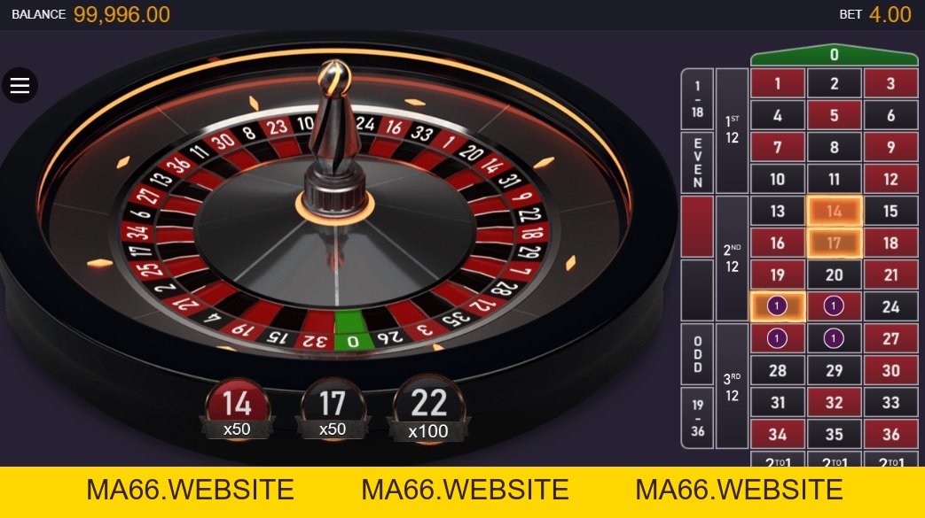 Microgaming là gì? Top game Microgaming nhiều người chơi nhất - Ma66