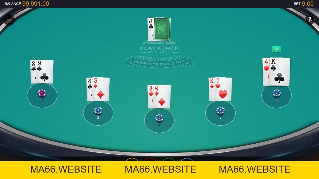 Microgaming là gì? Top game Microgaming nhiều người chơi nhất - Ma66