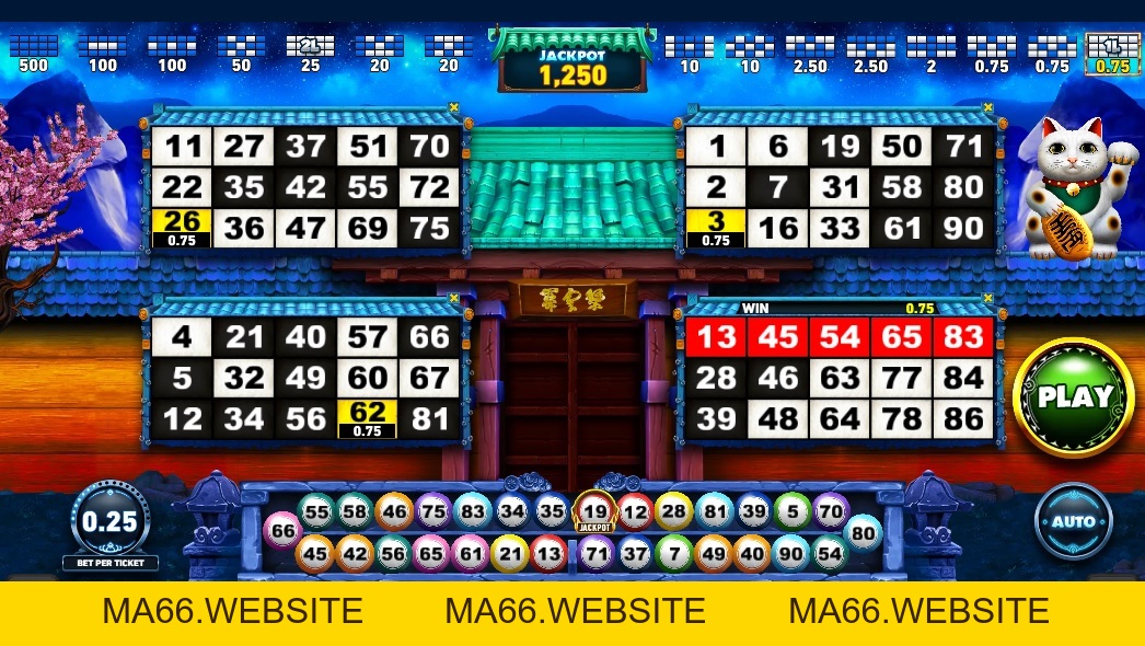 Microgaming là gì? Top game Microgaming nhiều người chơi nhất - Ma66