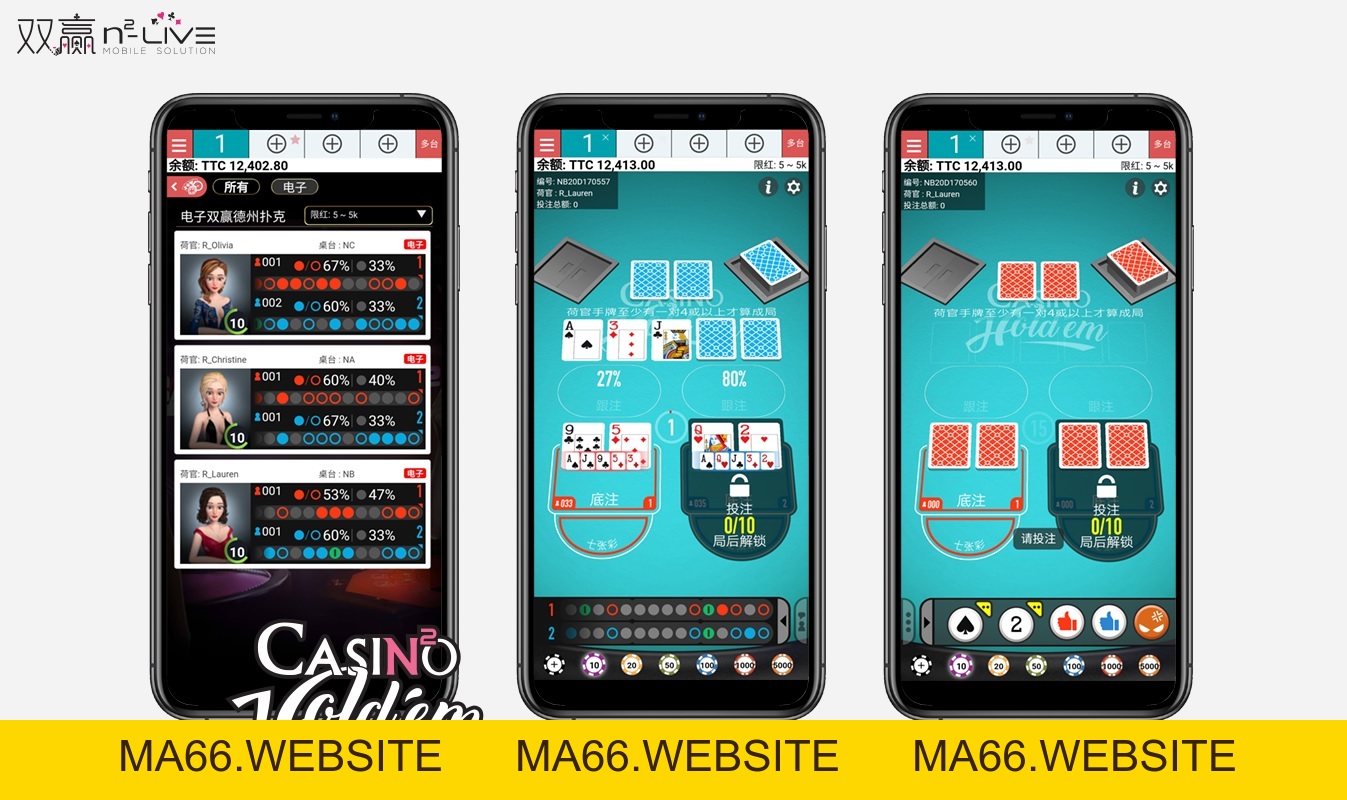 n2-LIVE là gì? Những trò chơi của n2-LIVE hấp dẫn ra sao? - Ma66