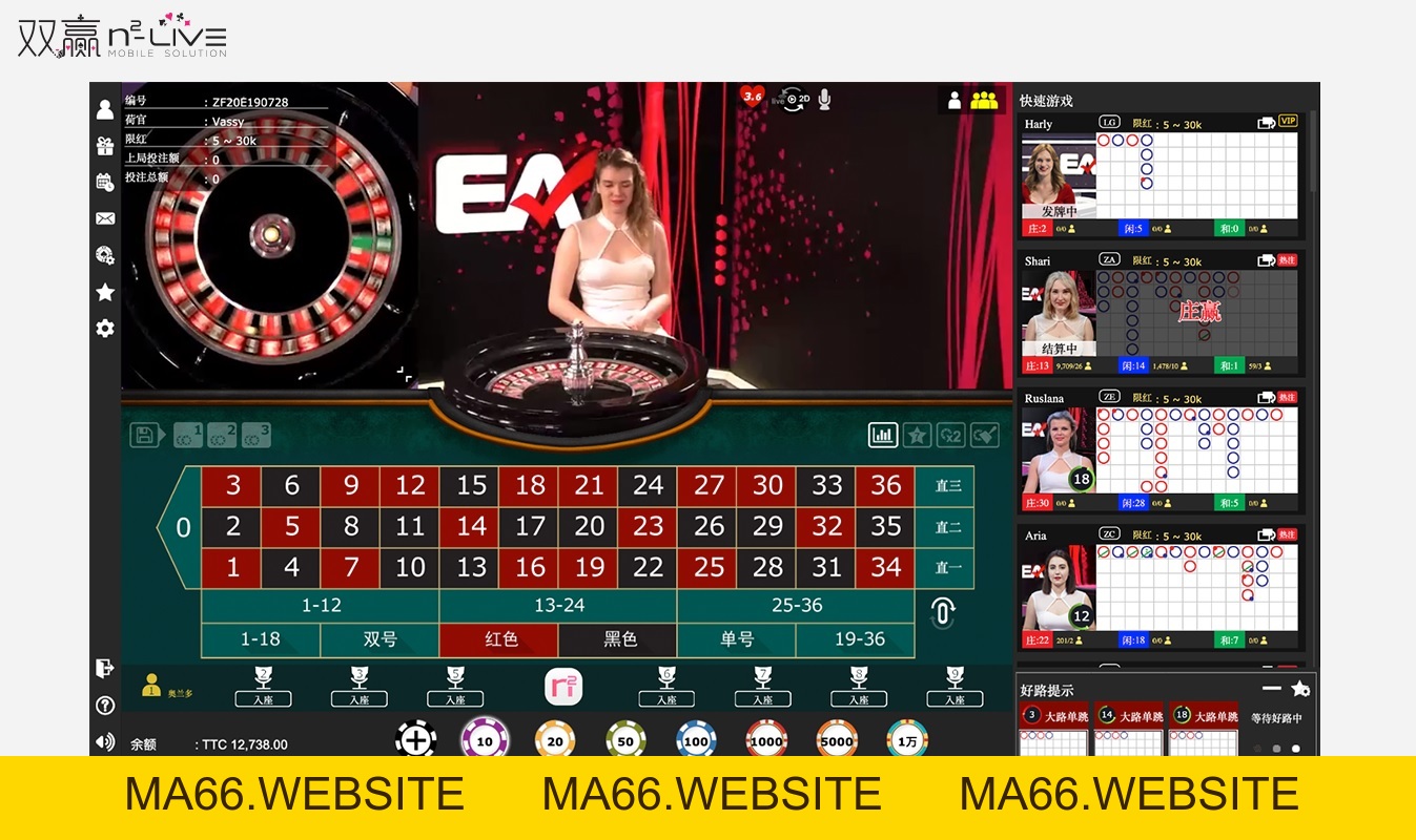 n2-LIVE là gì? Những trò chơi của n2-LIVE hấp dẫn ra sao? - Ma66