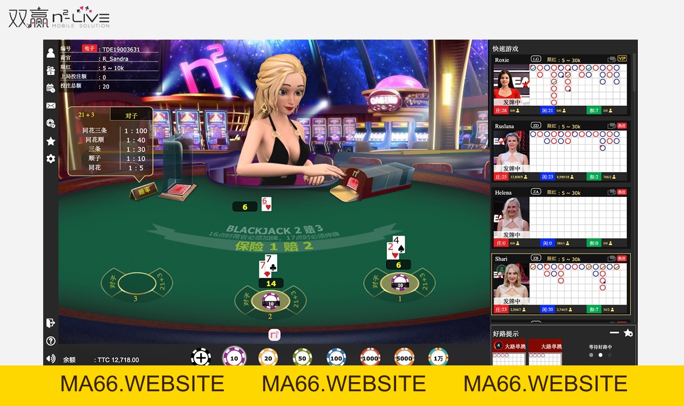 n2-LIVE là gì? Những trò chơi của n2-LIVE hấp dẫn ra sao? - Ma66