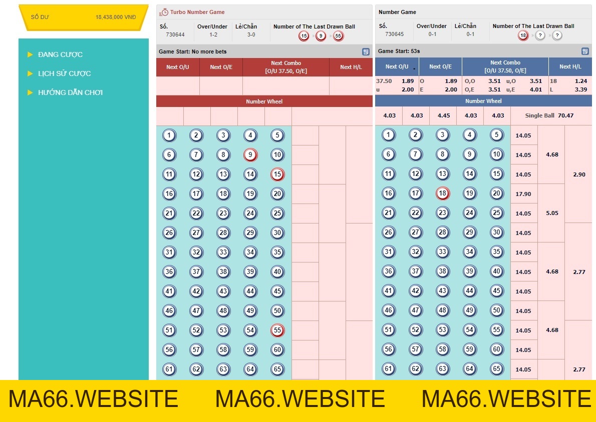 Numbers Game Oxbet có gì đặc biệt? Chơi thế nào? - Ma66
