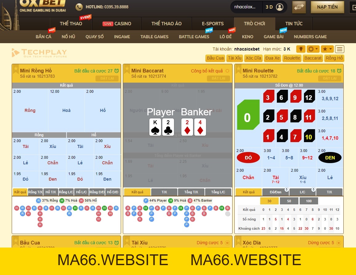 Quay số của Oxbet là gì? Cược thế nào? - Ma66