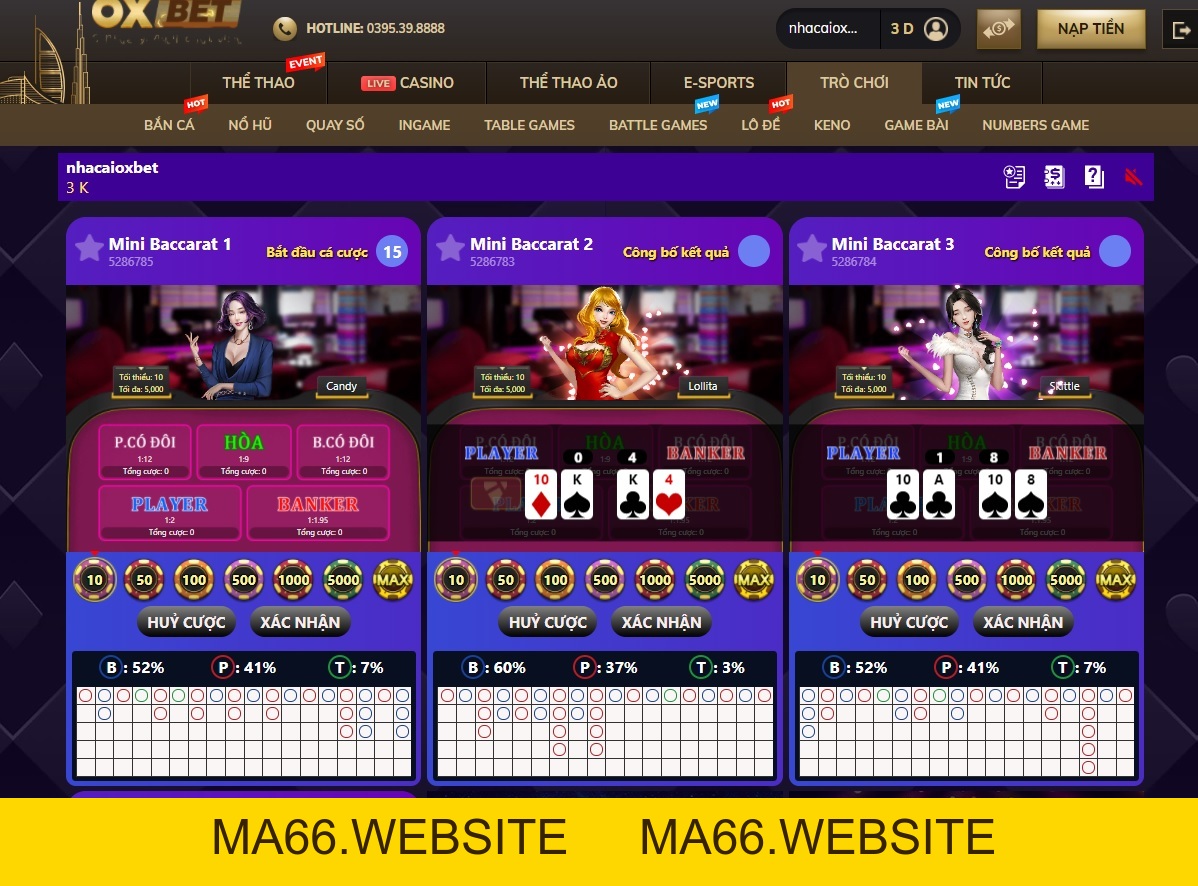 Quay số của Oxbet là gì? Cược thế nào? - Ma66