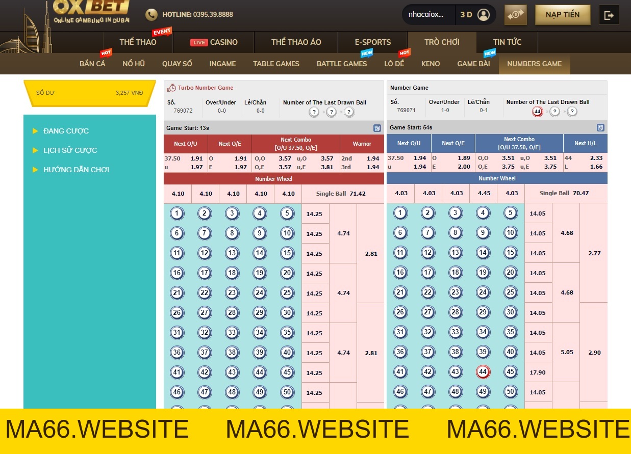Quay số của Oxbet là gì? Cược thế nào? - Ma66