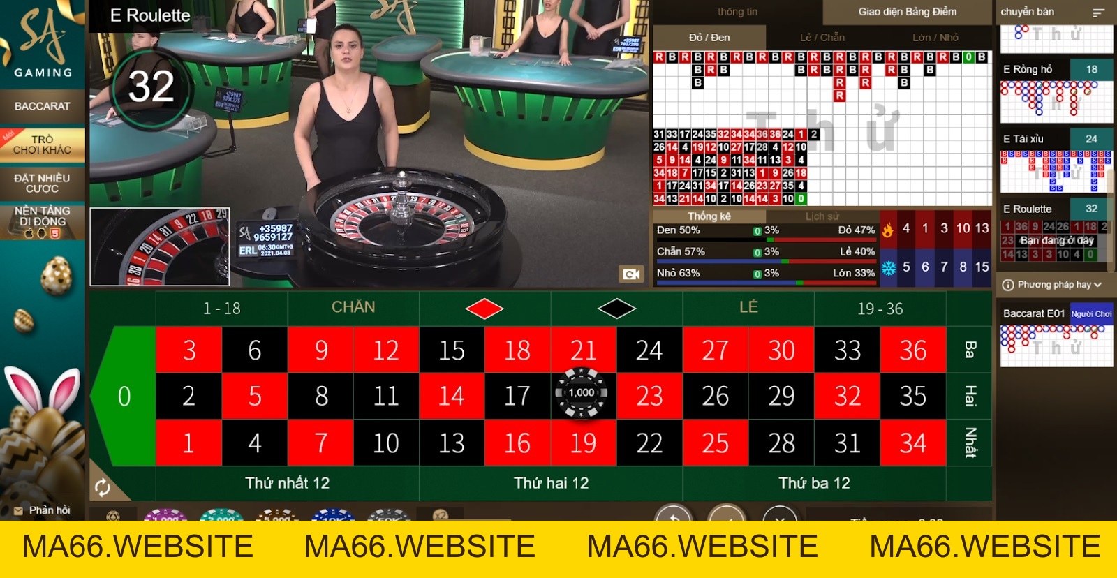 SA Gaming là gì? SA Gaming có những trò chơi Casino nào nổi bật - Ma66