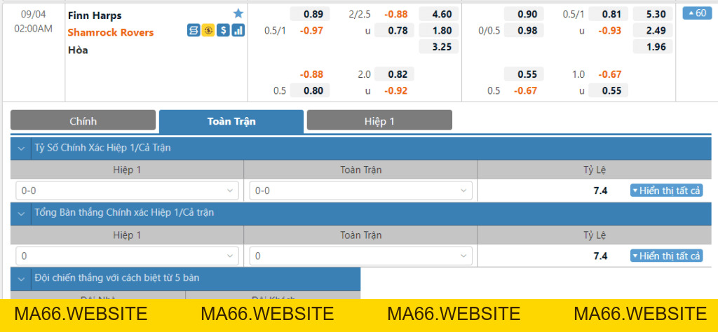 Kèo 0.75, 3/4 là gì? Cách tính kèo chấp nửa một dễ hiểu nhất - Ma66