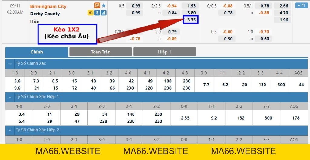 OXBET | Nhà Cái Cá Cược Bóng Đá Live Casino #1 Dubai - Ma66