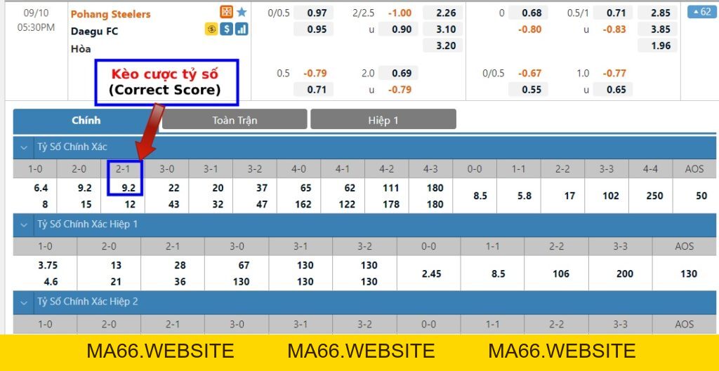 OXBET | Nhà Cái Cá Cược Bóng Đá Live Casino #1 Dubai - Ma66