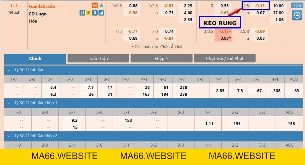 Kèo rung là gì? Cách tính kèo rung dễ hiểu nhất - Ma66