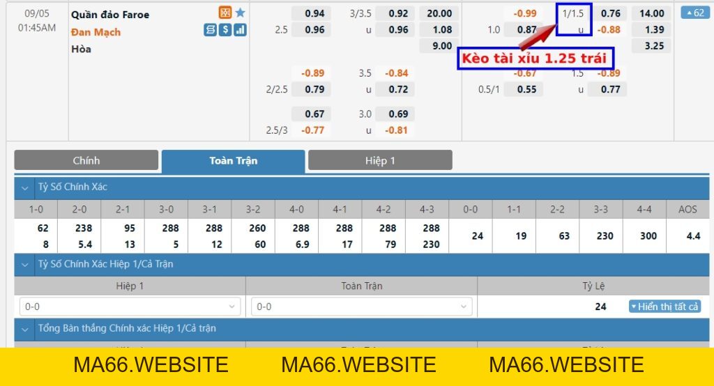 Cách Tính Kèo ma66.website - Ma66
