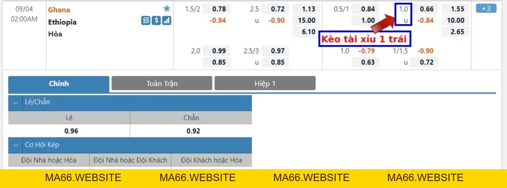 Cách Tính Kèo ma66.website - Ma66