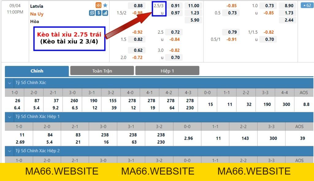 OXBET | Nhà Cái Cá Cược Bóng Đá Live Casino #1 Dubai - Ma66