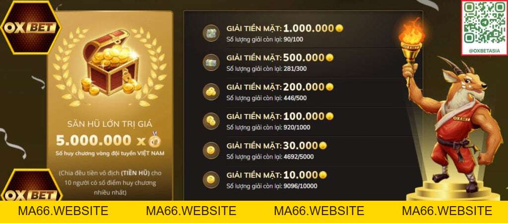 Sự kiện vòng quay Seagame OXBET 2026 nhận 1.000.000.000 - Ma66